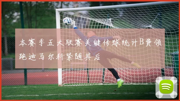 本赛季五大联赛关键传球统计B费领跑迪马尔科紧随其后